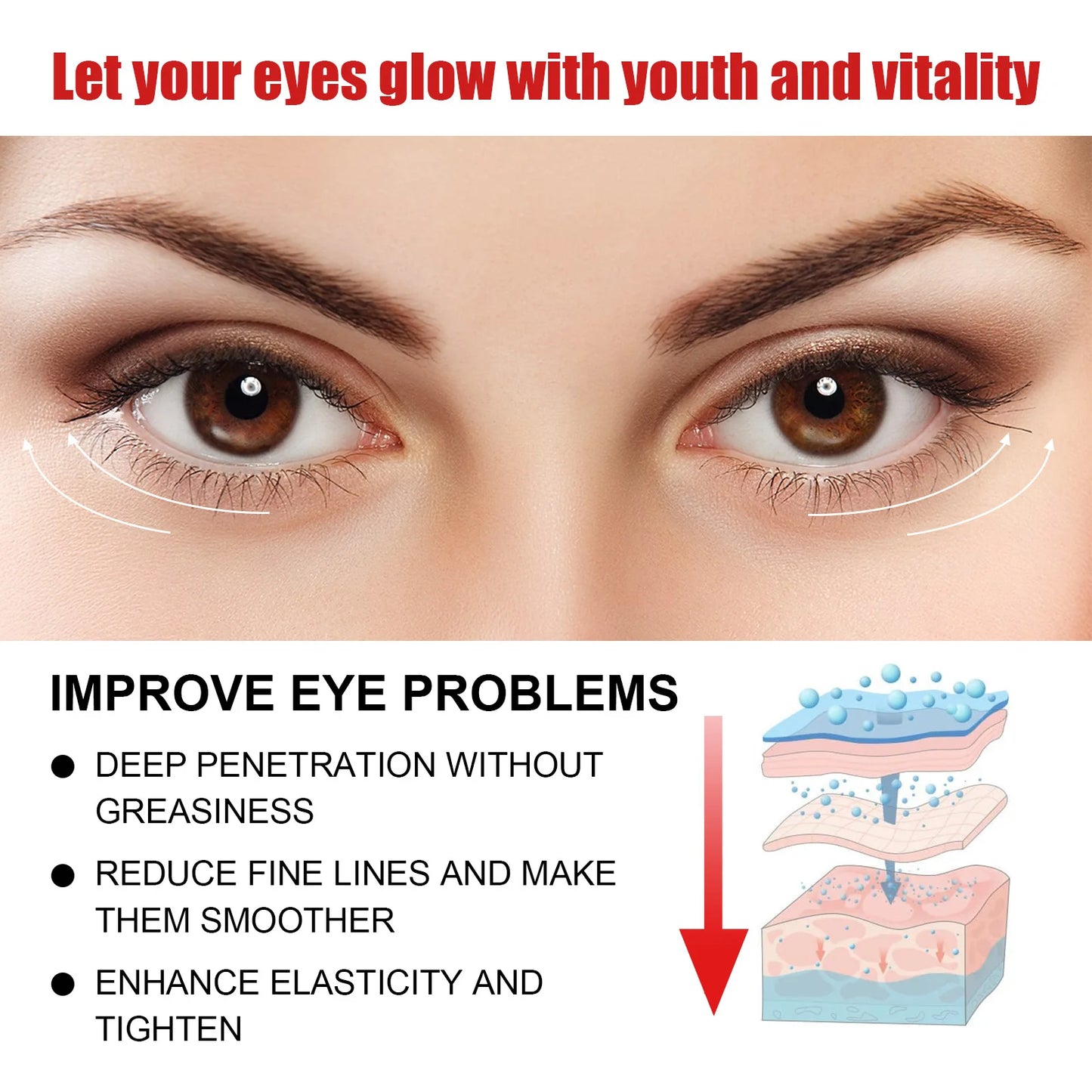 Peptide Repair Eye Serum Beauty Health