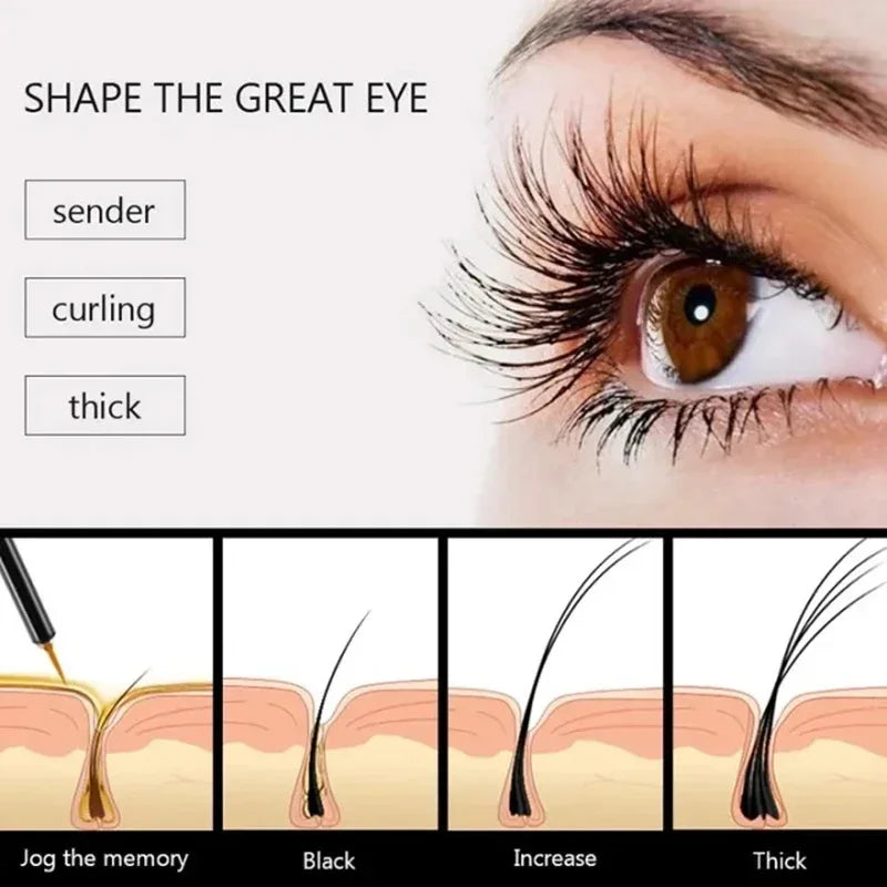 Eyelash Serum Fast Growth Treatment